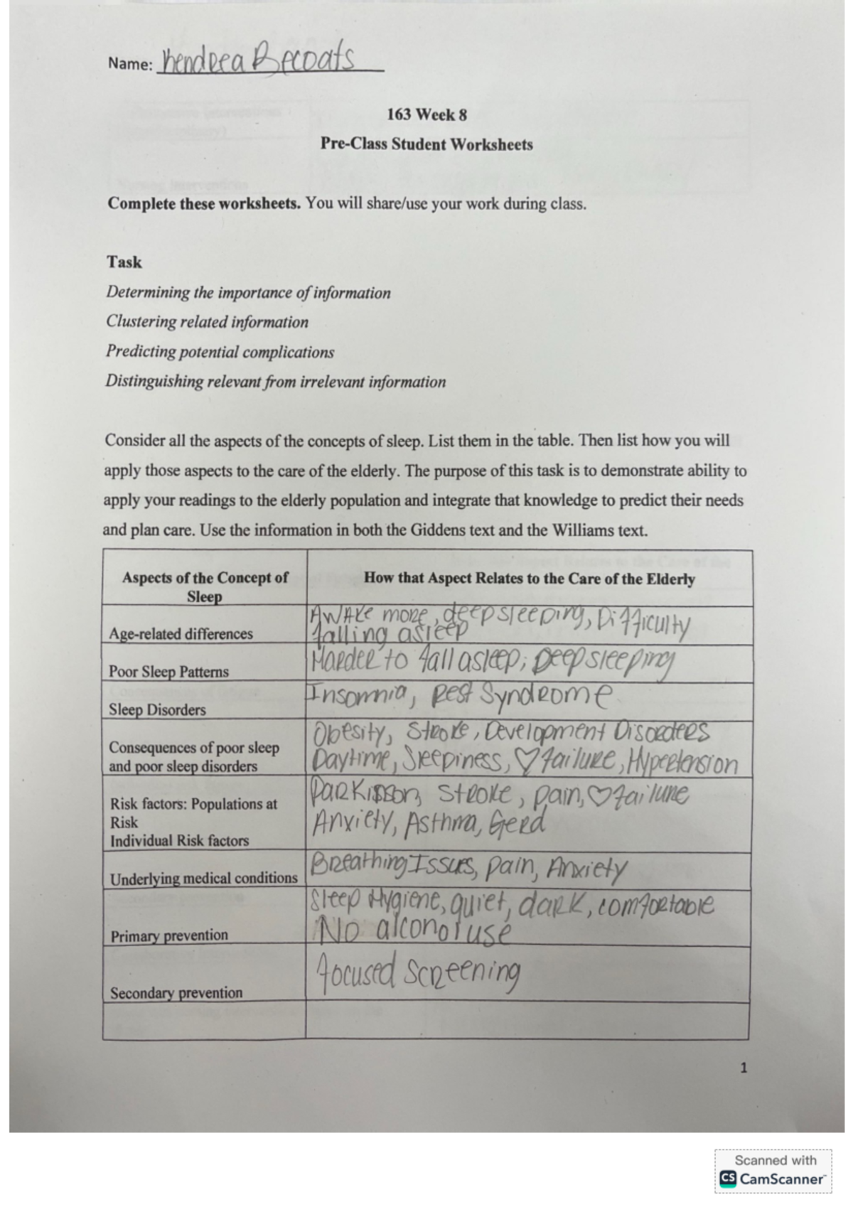 NUR 163 Week 8 Preclass Assignment: Integrating Sleep & Fatigue Care ...