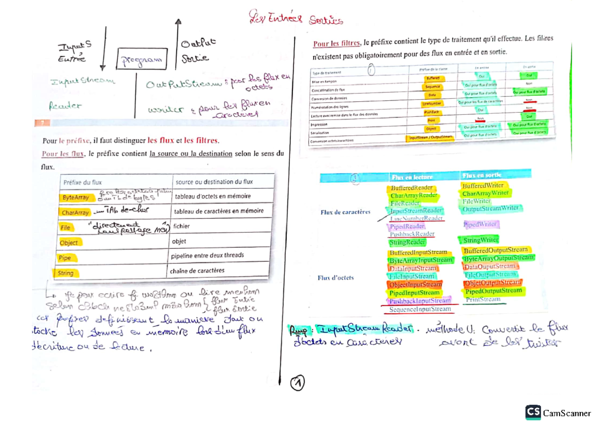 Java (FR) : Entrées, Sorties et Concurrence des Threads - CS 101 - Studocu