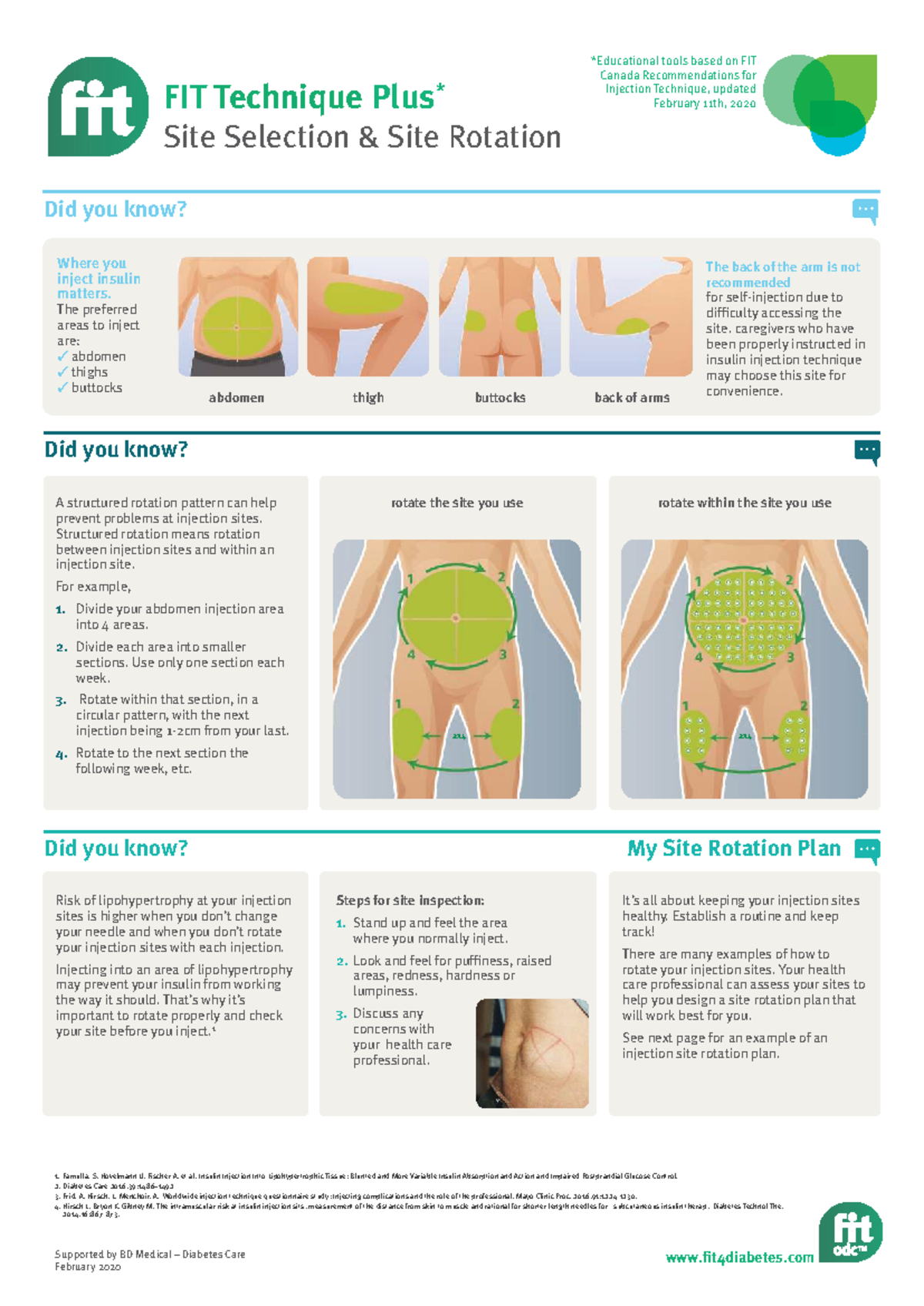 PBD4840 FIT Canada Injection Technique Recommendations 2020 - Studocu