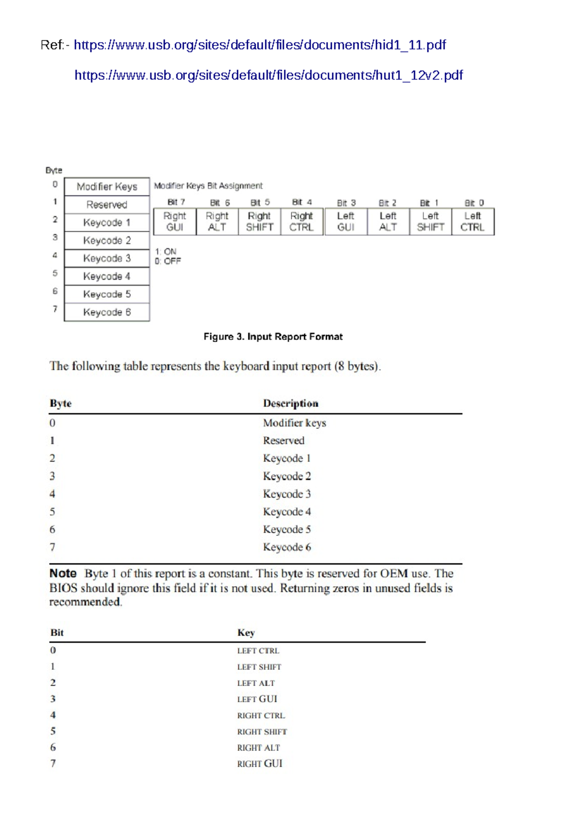USB Keyboard Usage Codes Reference Document - Studocu
