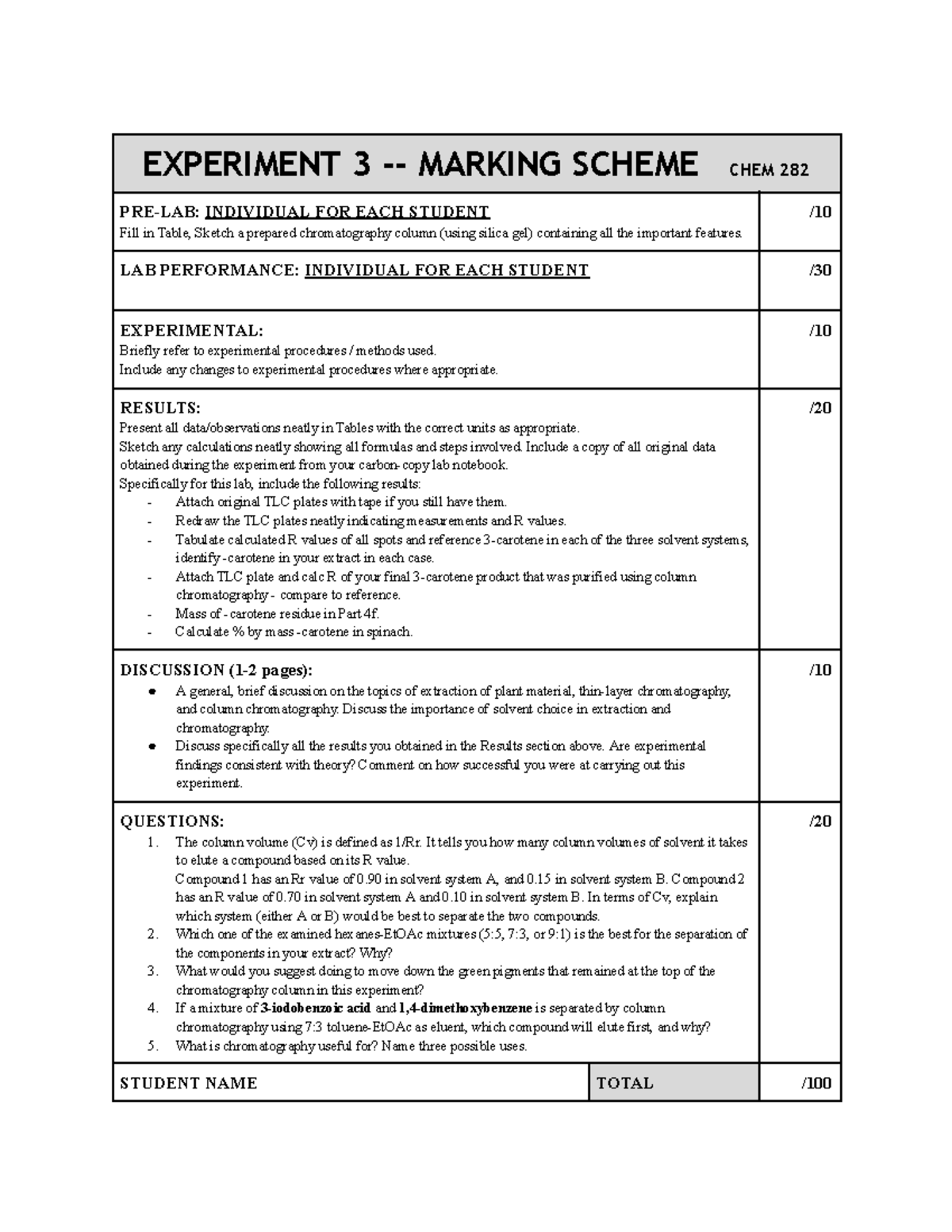 CHEM 282 Lab 3 Experiment - Marking Scheme and Guidelines - Studocu