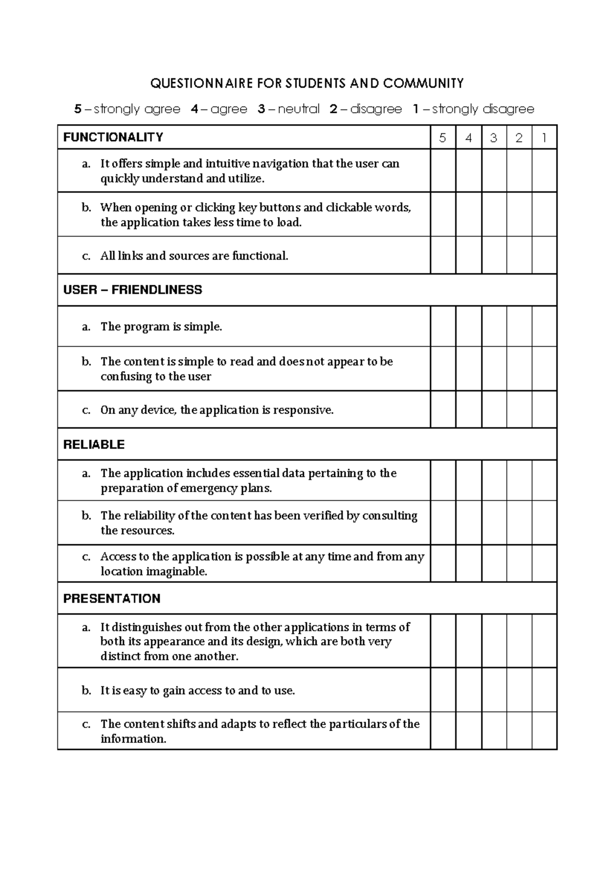 Questionnaire FOR Students AND Community - QUESTIONNAIRE FOR STUDENTS ...