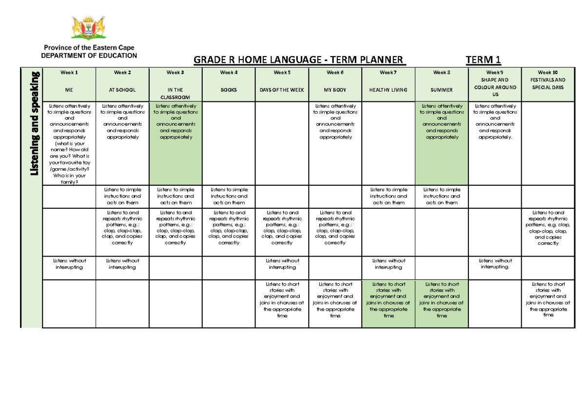 Grade R Home Language Term 1 Planner: Weekly Activities and Themes ...