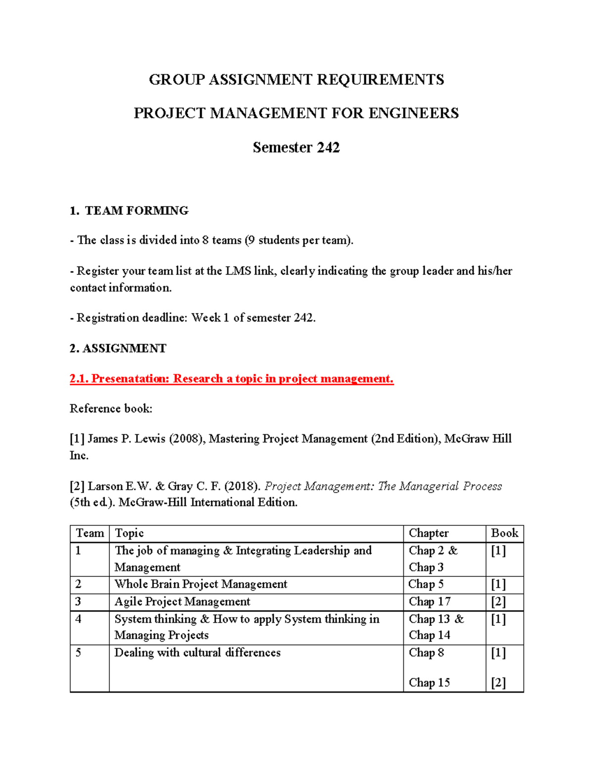 Group Assignment Requirements - Project Management FOR Engineers ...