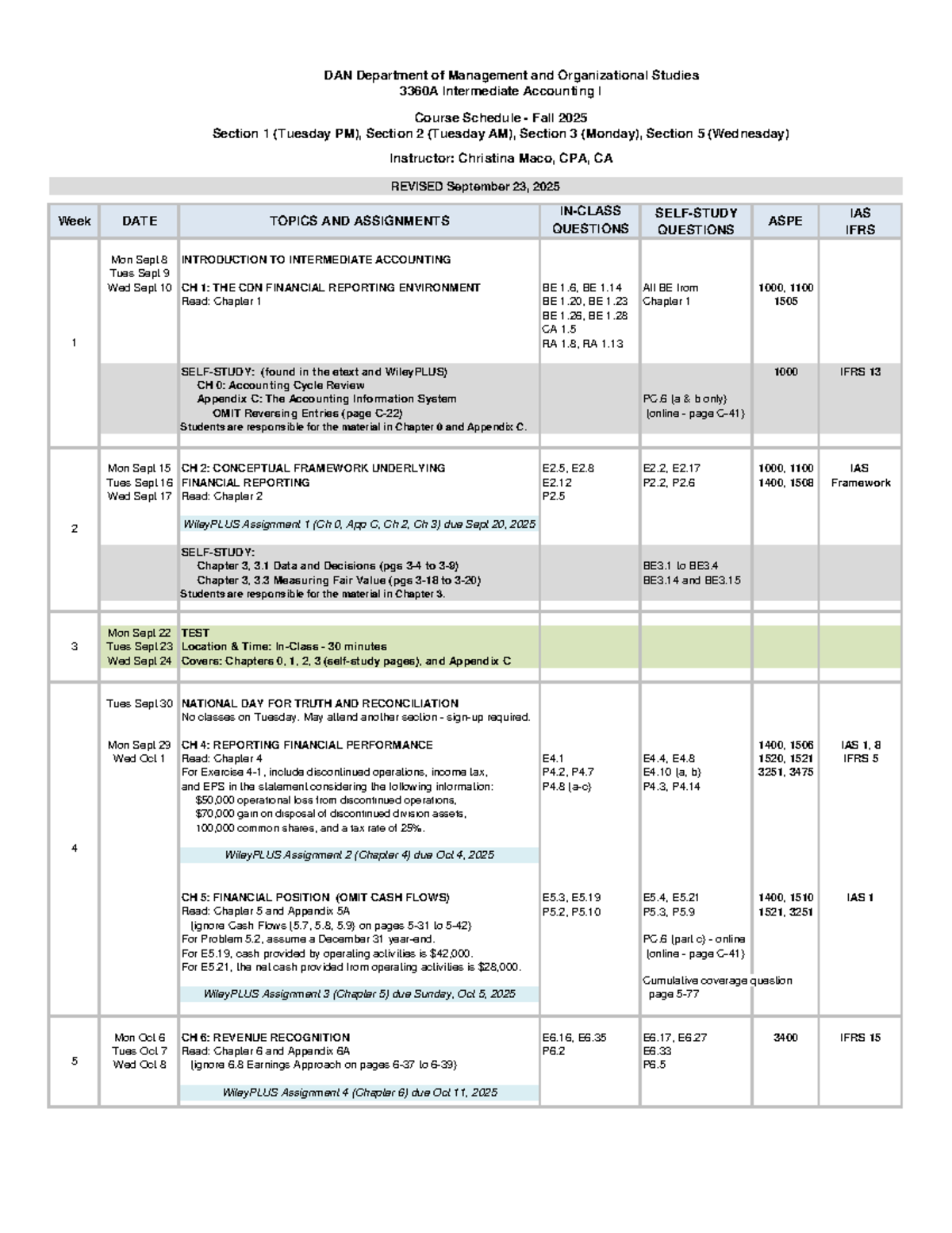 MOS 3360A Intermediate Accounting I Weekly Schedule Fall 2025 - Studocu