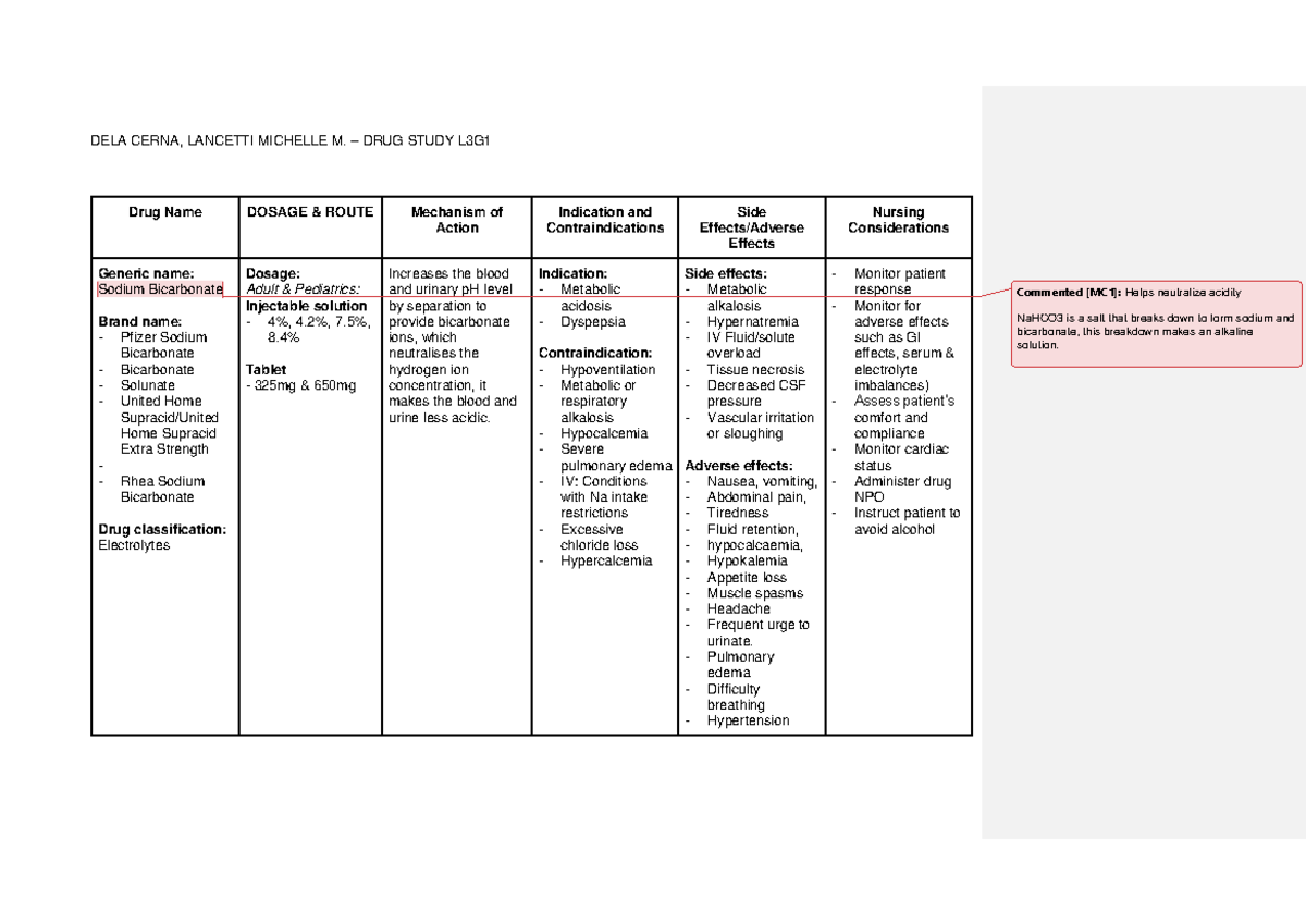 Medication Study: Sodium Bicarbonate, Sevelamer & Other Drugs - Studocu