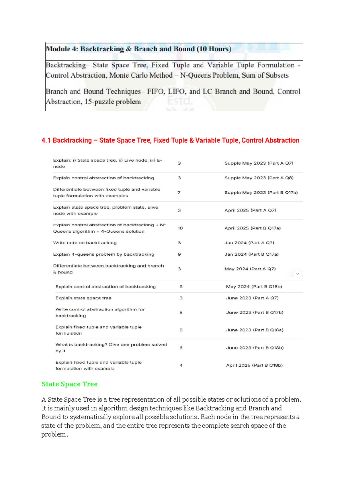 ITT304 MOD 4 - Backtracking: State Space Tree & Tuple Formulations ...