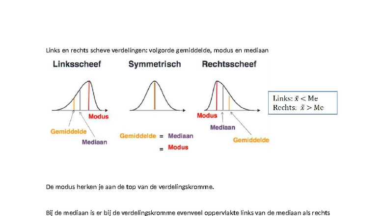 Li en re scheve verdelingen - volgorde gem, modus, mediaan - Wiskunde A ...