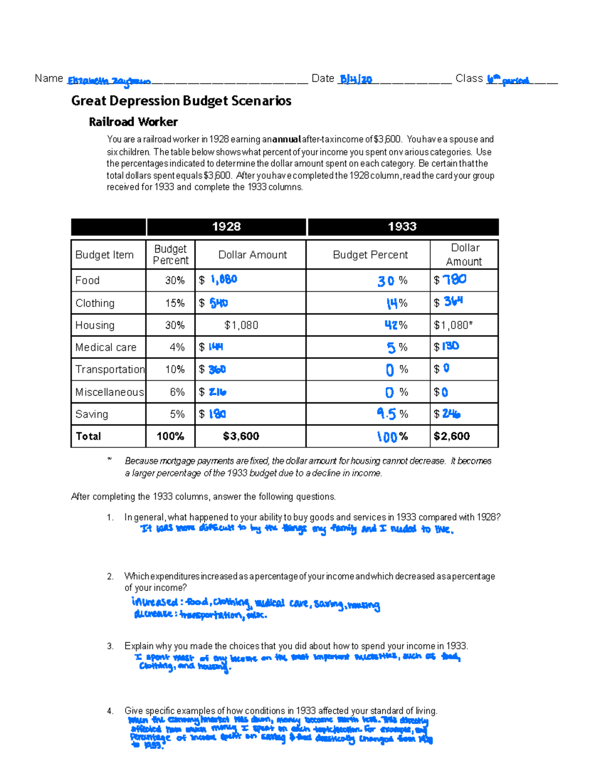 Great Depression Budget Scenarios - HUSH Class Analysis - Studocu