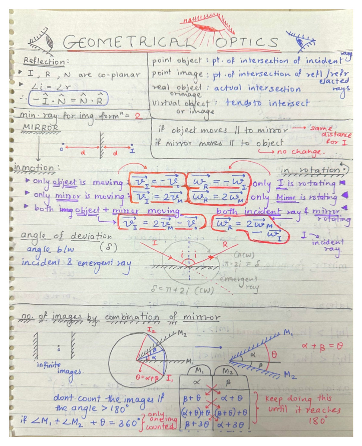 Geometrical Optics Notes - ORI 101 - Studocu