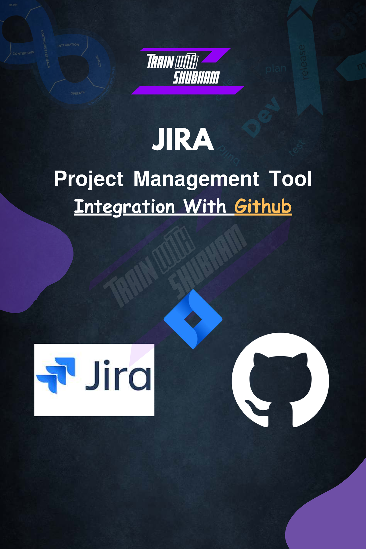 JIRA Project Management Tool Integration with GitHub - ASD - Studocu