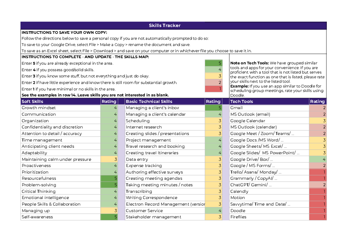 Copie de VA Program - Simple Skills Tracker - Skills Map - Skills ...
