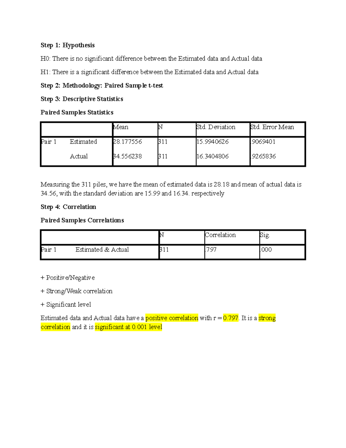 Paired Samples t-test Analysis: Est. vs. Actual Data - Studocu