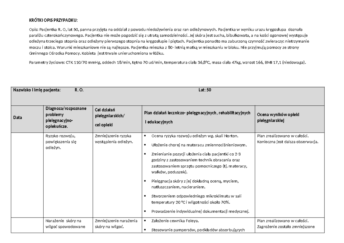 Plan opieki pielęgniarskiej w przypadku R. O. - Opieka paliatywna - Studocu