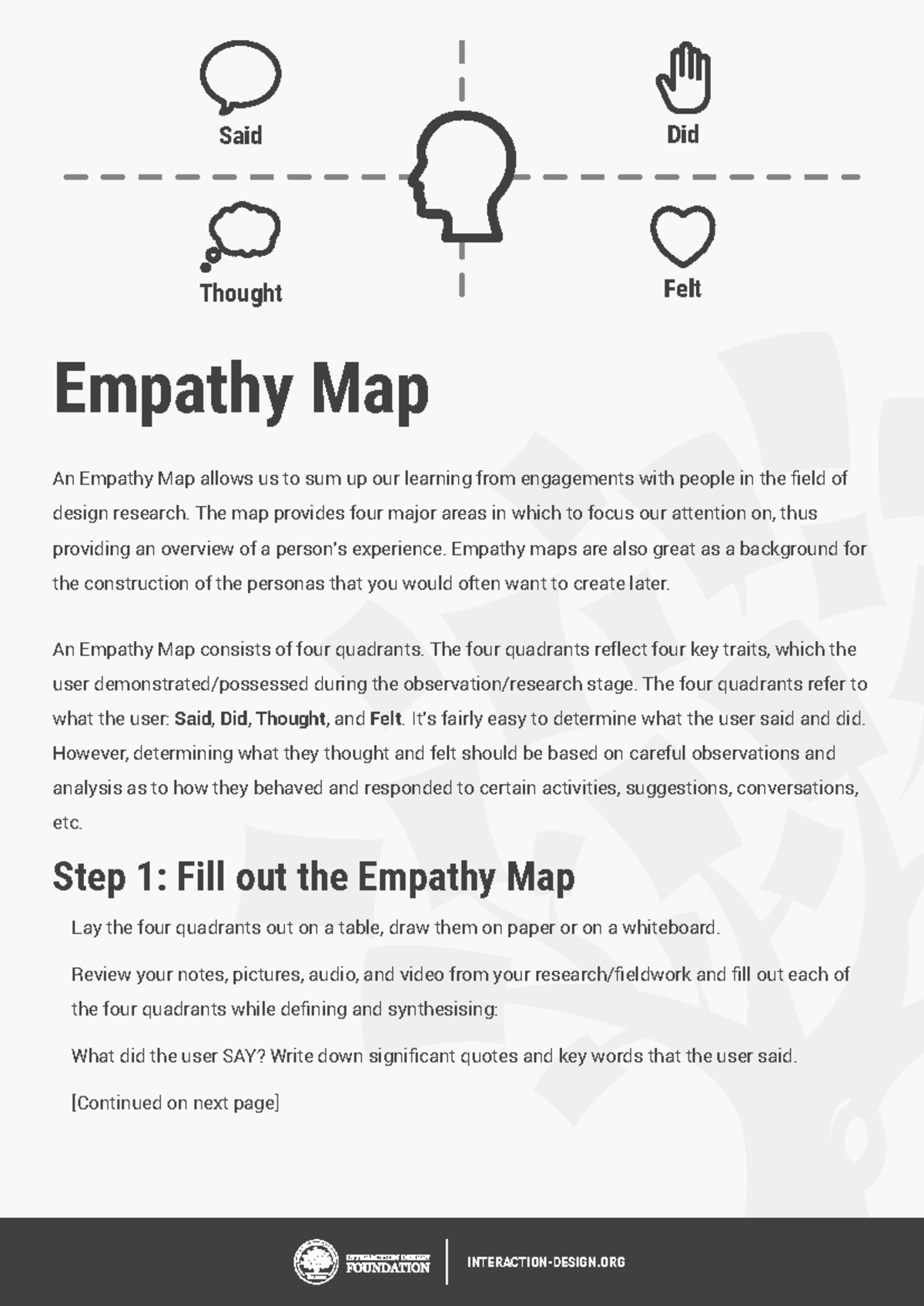 Empathy Map Template: Understanding User Insights and Needs - Studocu