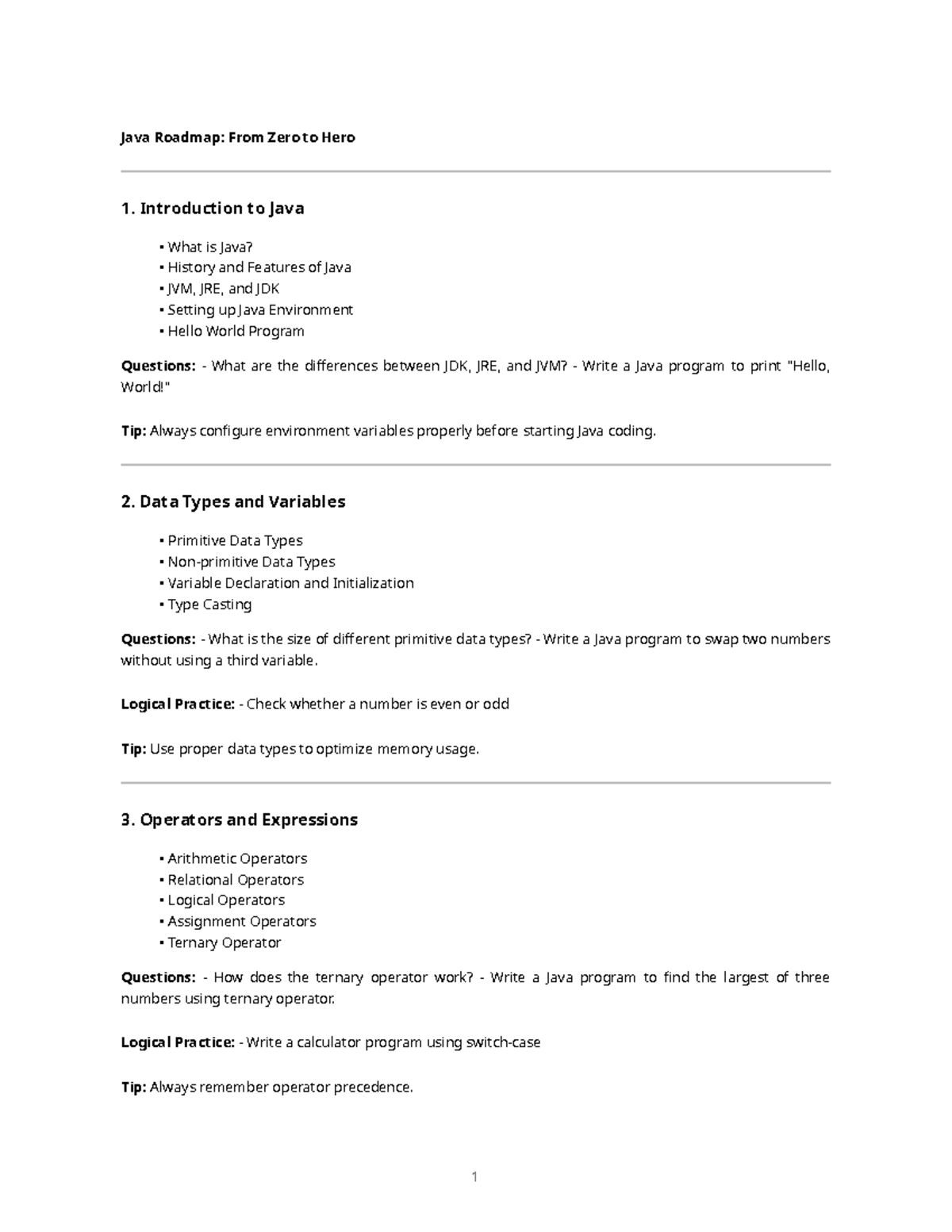 Java Roadmap: From Zero to Hero - Comprehensive Guide for Beginners ...
