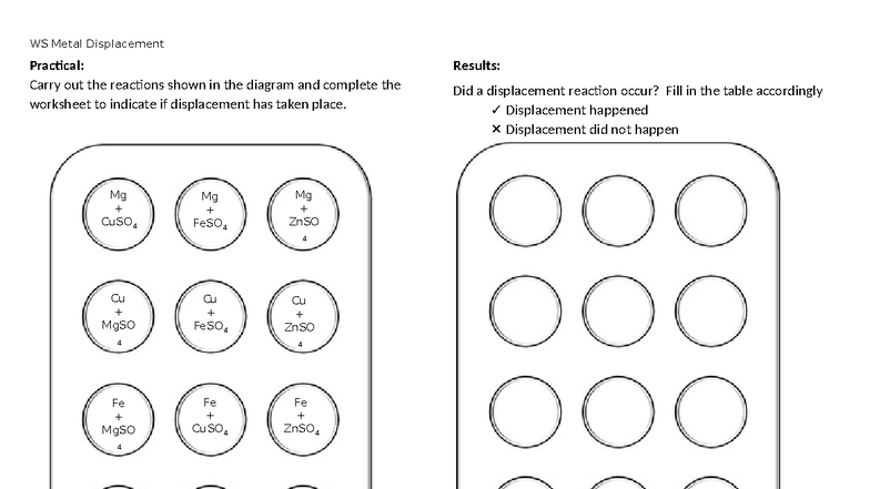 WS Displacement Practical & Results Sheet - WS Metal Displacement ...