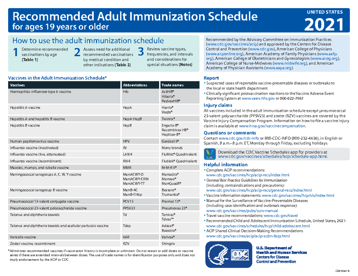 Immunization Chart 19 years and older 2021 (1) - CS310021-B Report ...