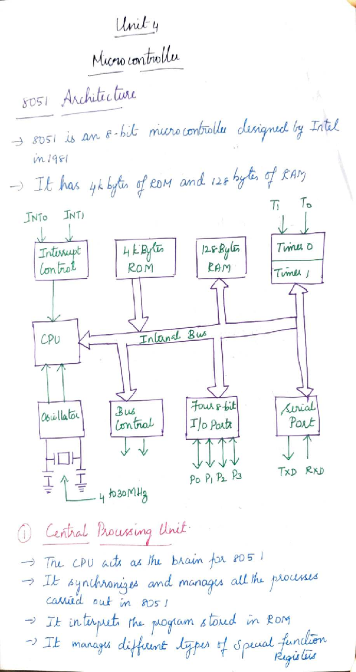 Unit-4 MPMC Lecture Notes: Microprocessors & Microcontrollers - Studocu