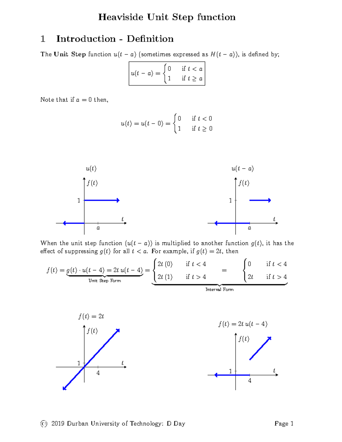 Heaviside Unit Step Function: Introduction and Applications - Studocu