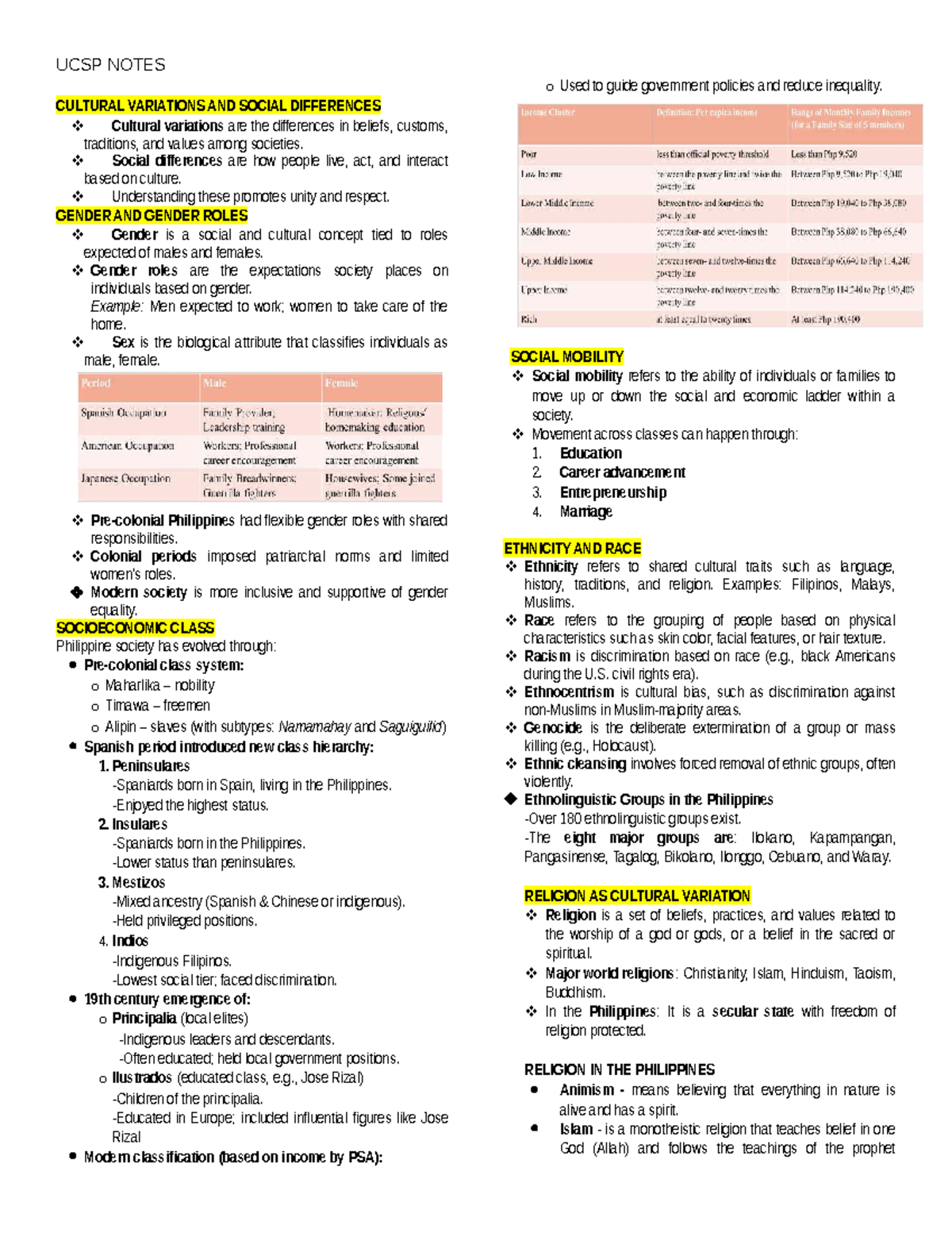 UCSP NOTES: Cultural Variations, Social Differences, and Exceptionality ...