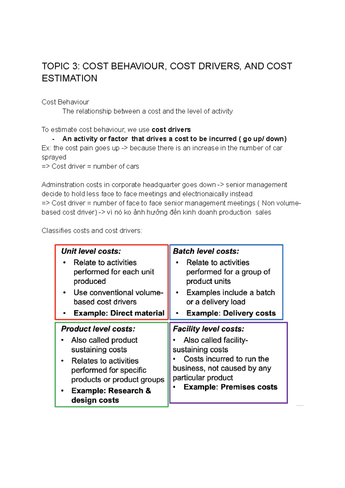 AC2200 - Understanding Cost Behaviour and Cost Drivers Lecture Notes ...
