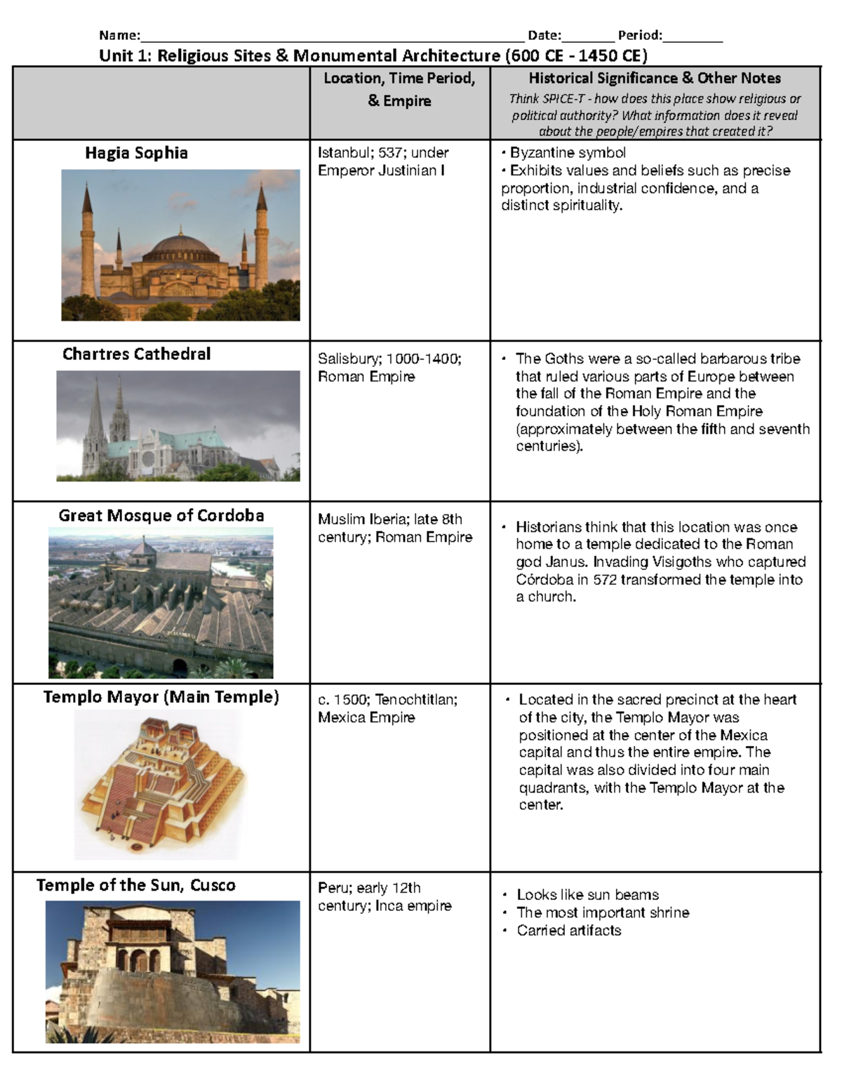 Unit 1: Monumental Architecture & Religious Sites (600 CE - 1450 CE ...