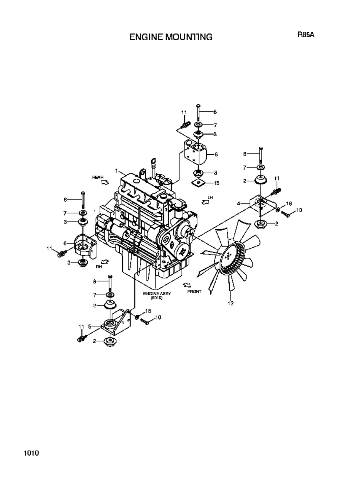 RB5A Hydraulic Components: Main Pump & Control Valve Details - Studocu