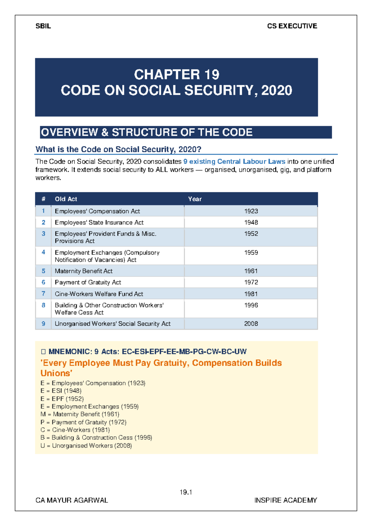 SBIL CS EXECUTIVE CHAPTER 19 SOCIAL SECURITY CODE 2020 OVERVIEW - Studocu