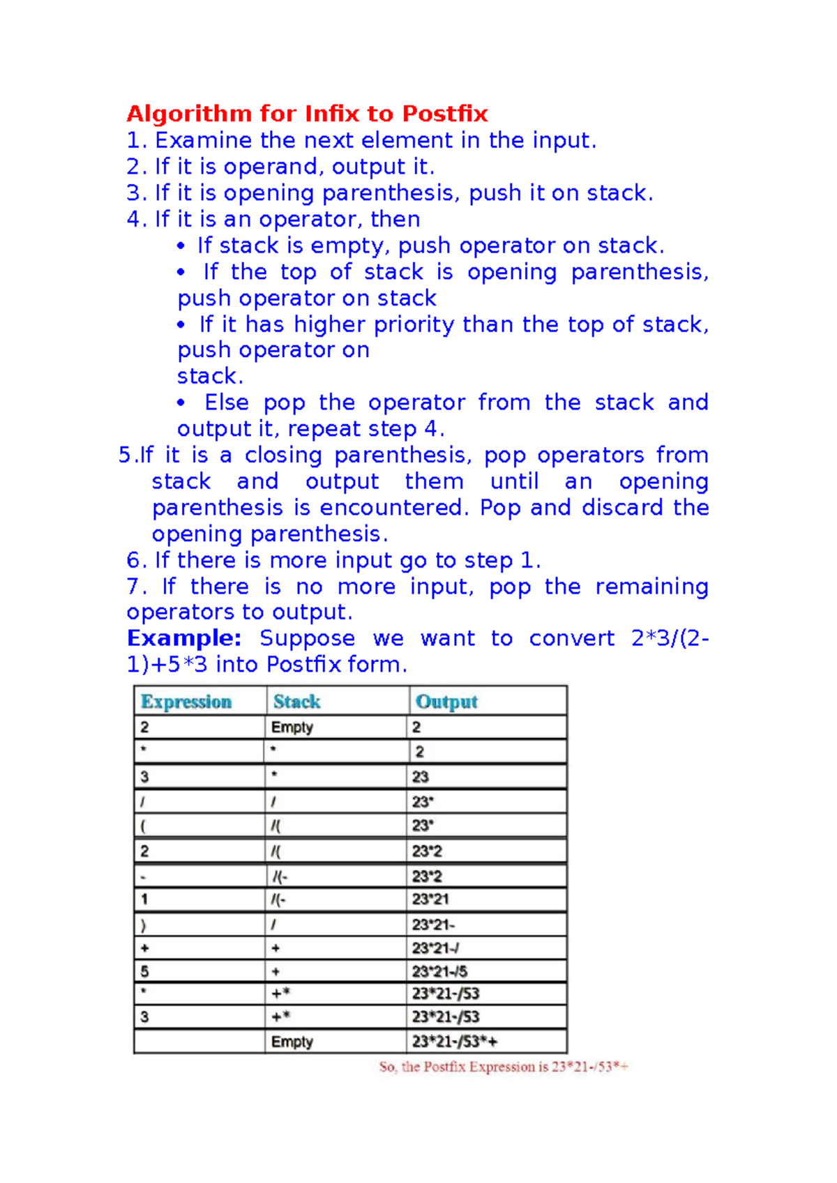 Conversion & evaluation of postfix - Algorithm for Infix to Postfix ...