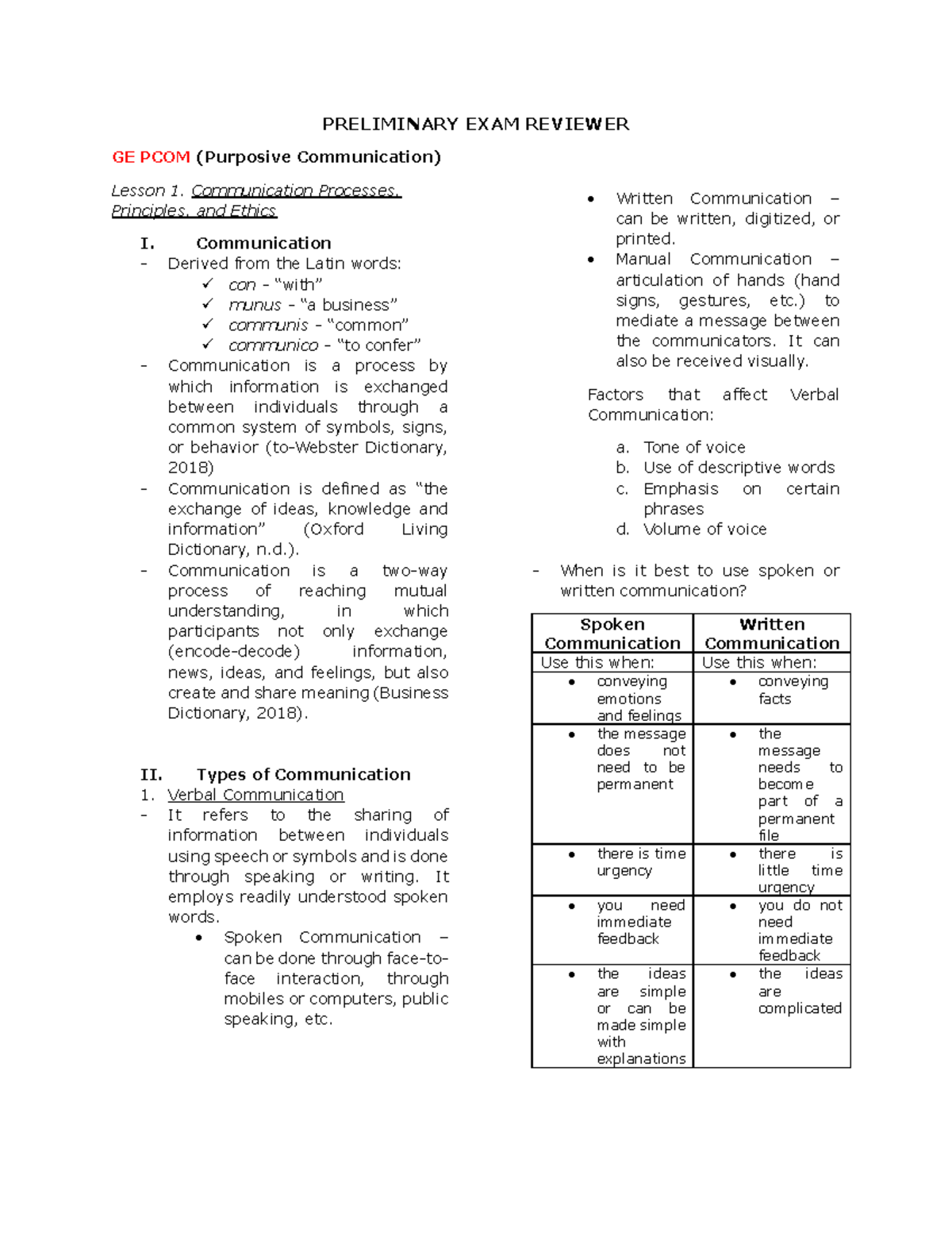 GE PCOM Preliminary Exam Reviewer on Communication Processes - Studocu