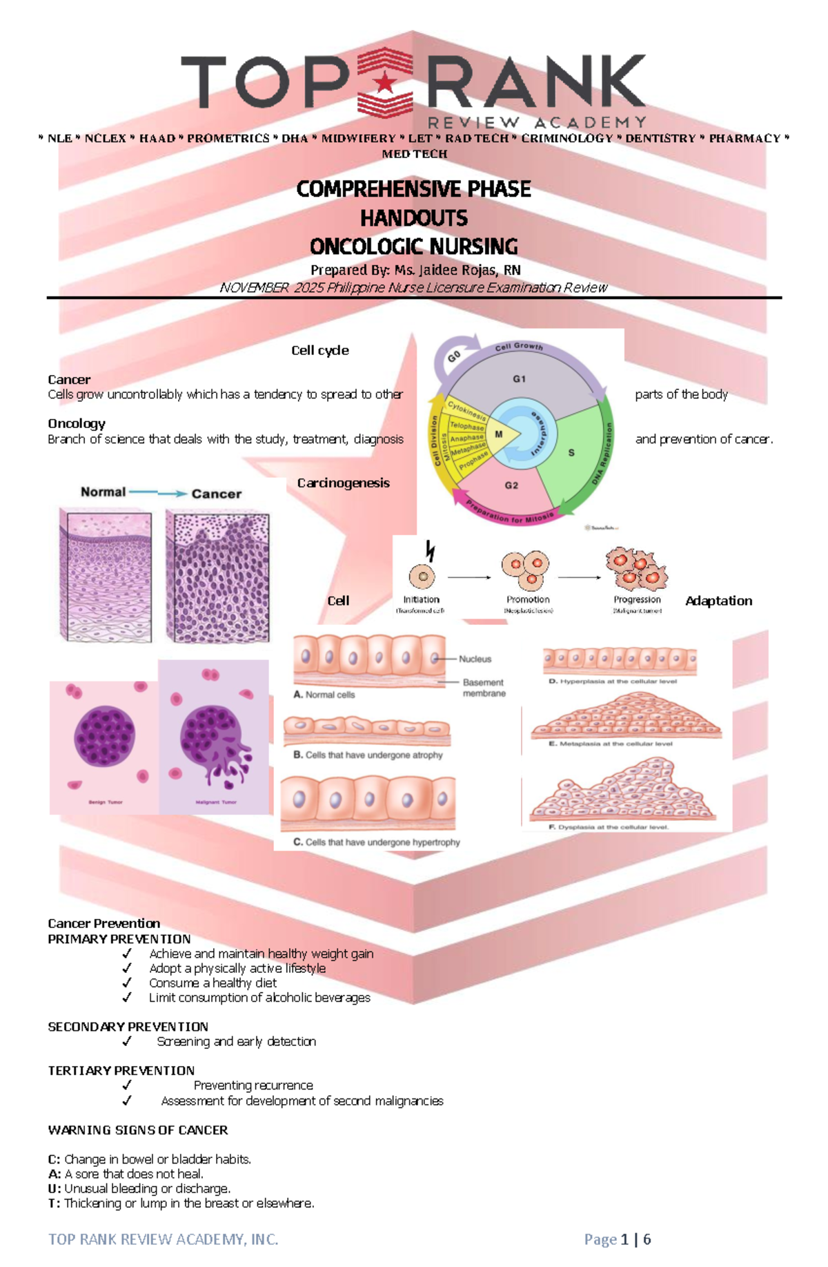 NLE ONCOLOGY COMPREHENSIVE HANDOUTS BY MS. ROJAS - NOV 2025 - Studocu
