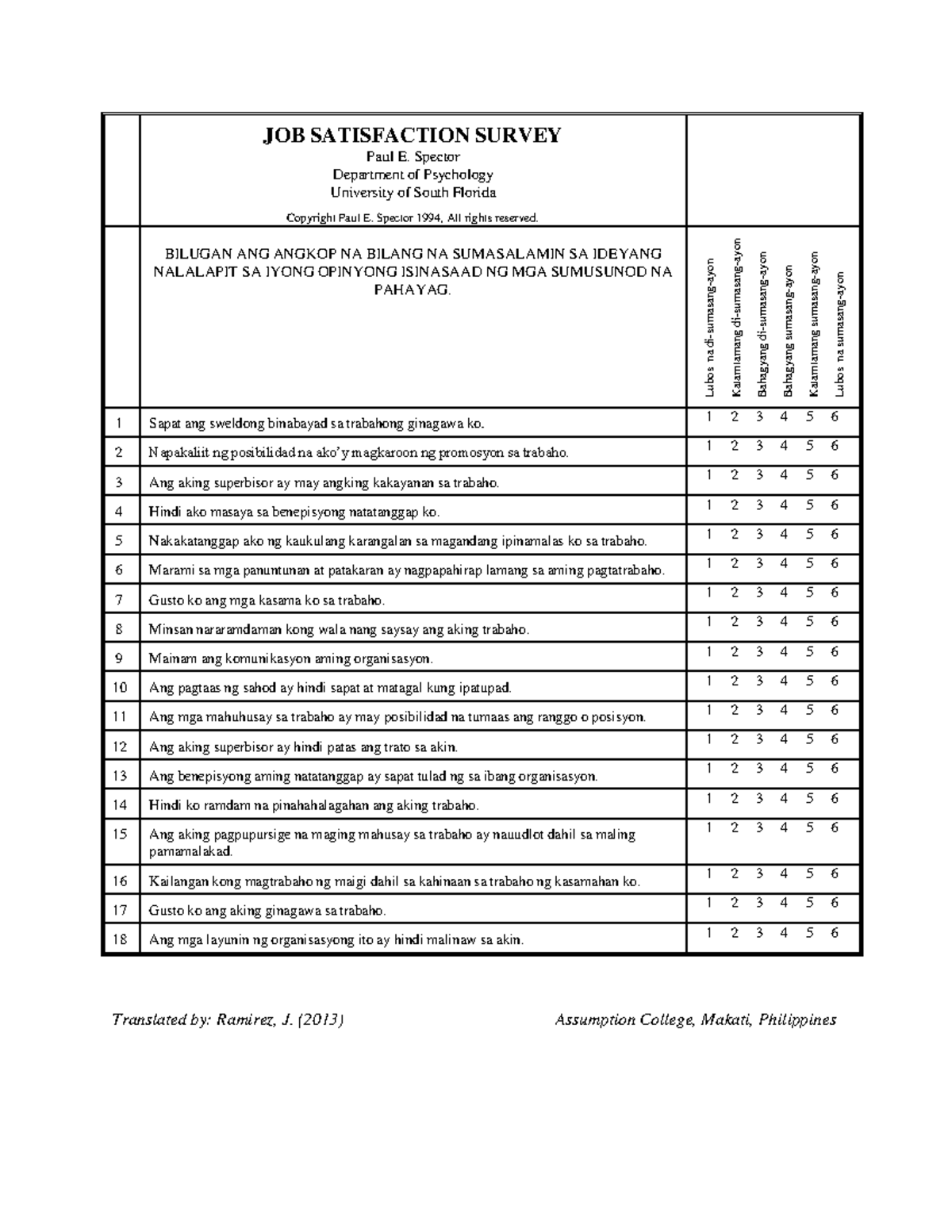 JSS-Filipino: Job Satisfaction Survey Analysis and Insights - Studocu
