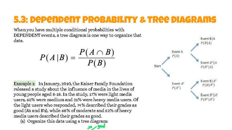 5.3 Notes: Dependent Probability & Tree Diagrams Analysis - Studocu