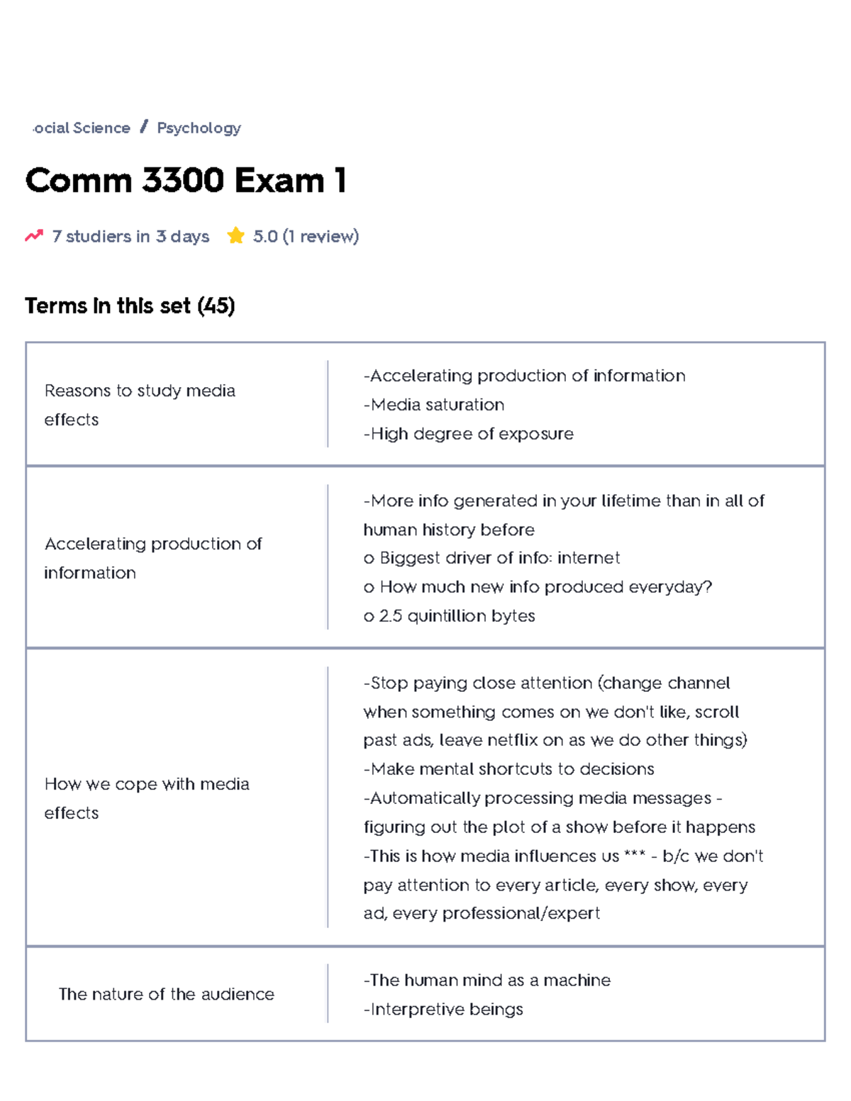 Comm 3300 Exam 1 Study Flashcards on Media Effects - Studocu