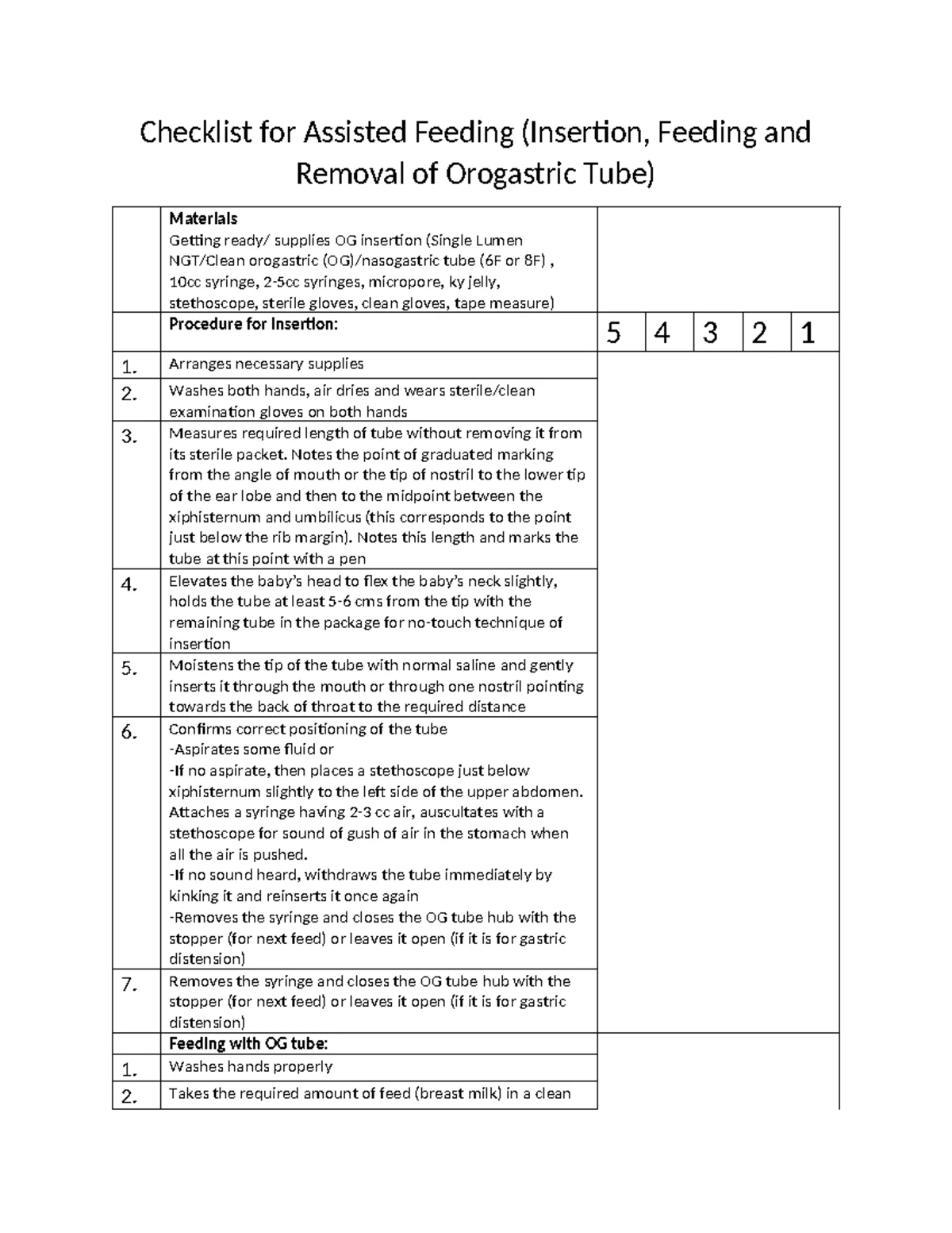 Checklist for OG Tube (Insertion, Feeding, Removal) - Nursing Guide ...