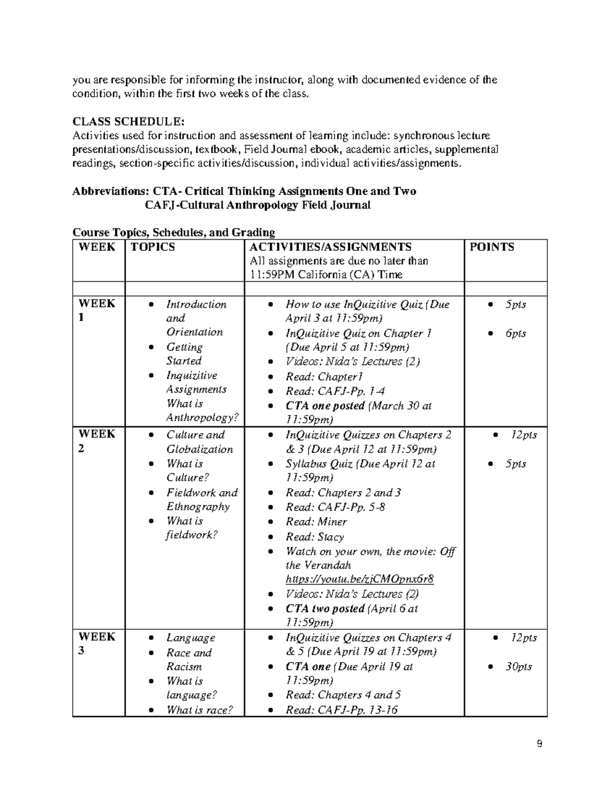 ANTH 001 Syllabus: Course Schedule and Assignment Overview - Studocu