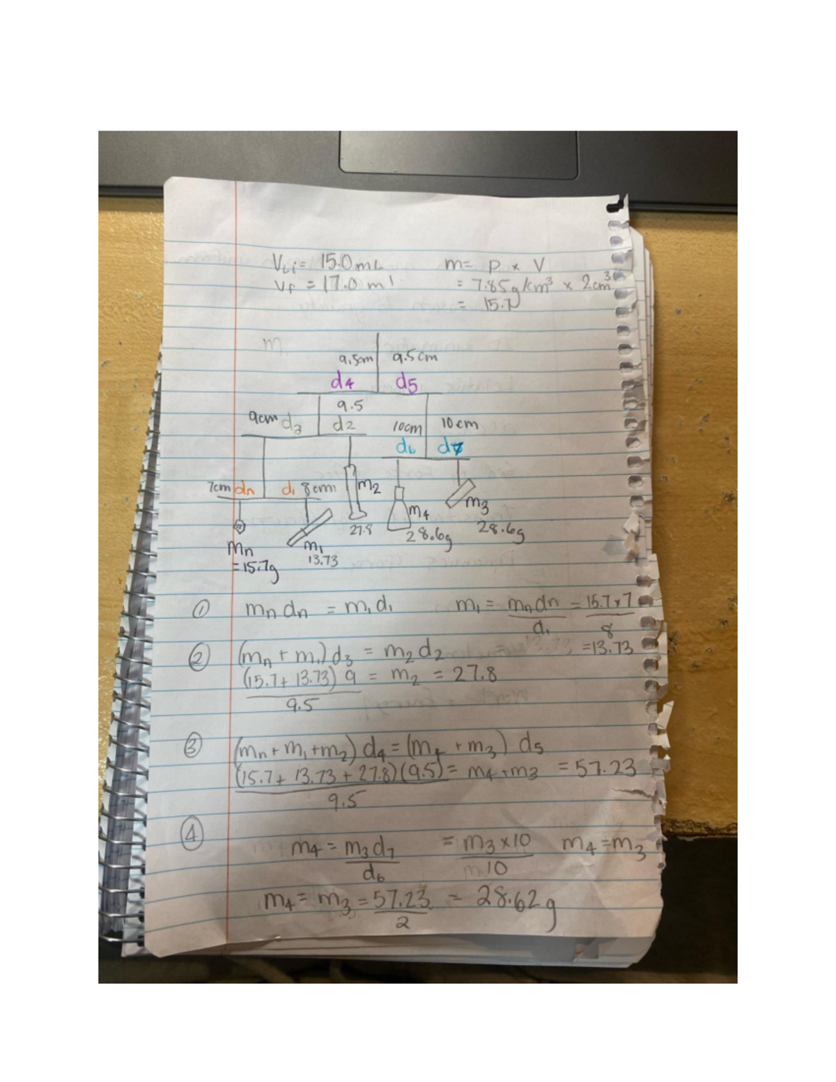 P2 Lab 1 - Volume and Mass Calculations in Chemistry - Studocu
