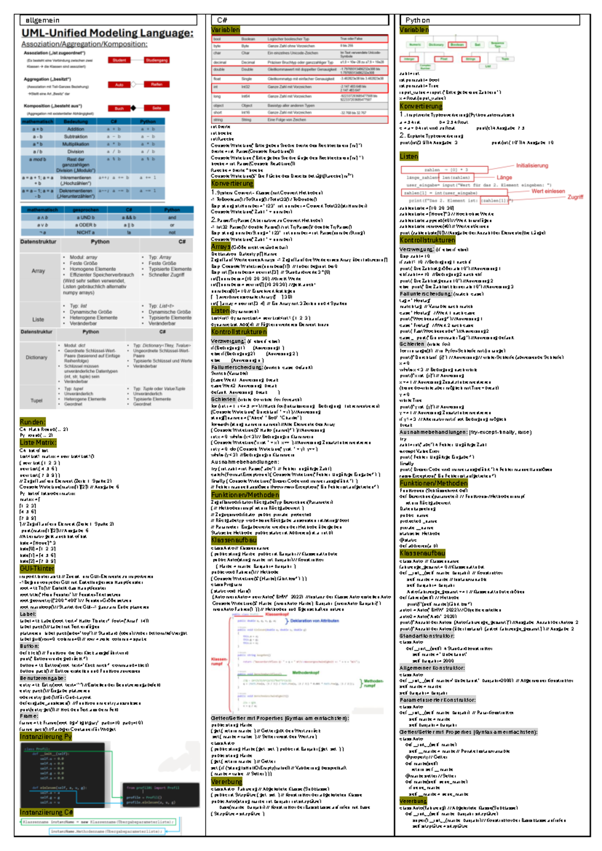 Testat 2: Wichtige Formeln und Beispiele in C# und Python - Studocu