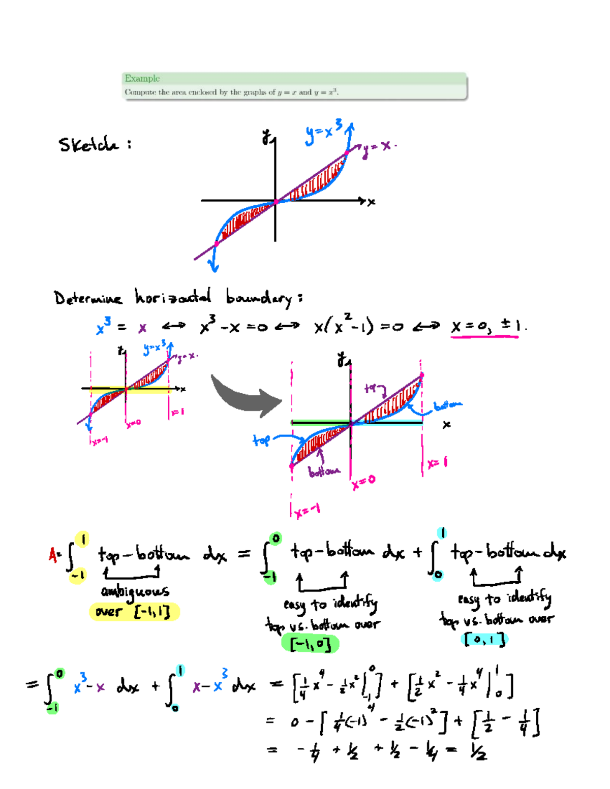 Filled-in Lecture 23: Understanding Boundaries and Data Analysis - Studocu