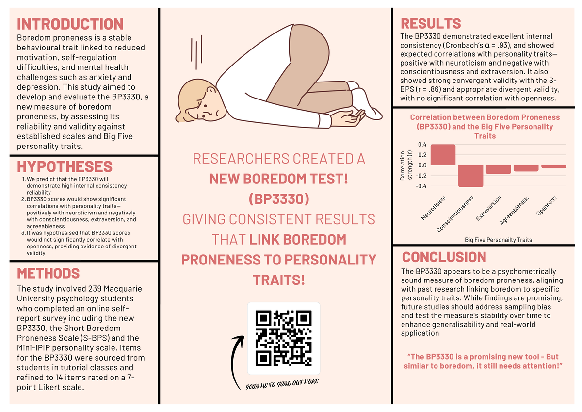 PSYU3330 Infographic: Evaluating a New Boredom Proneness Measure - Studocu