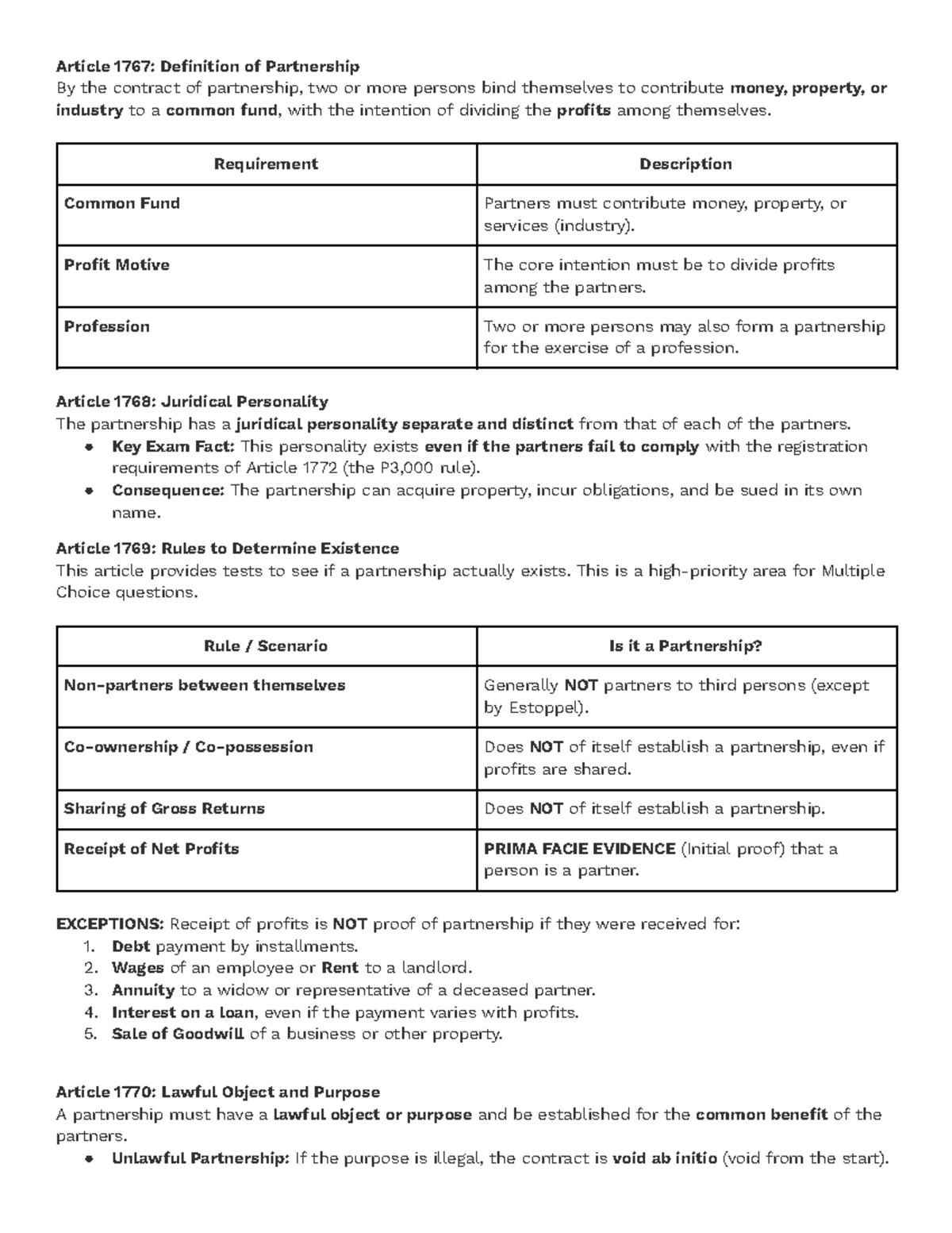 Cheat Sheets - 14: Partnership Law Overview and Key Articles - Studocu