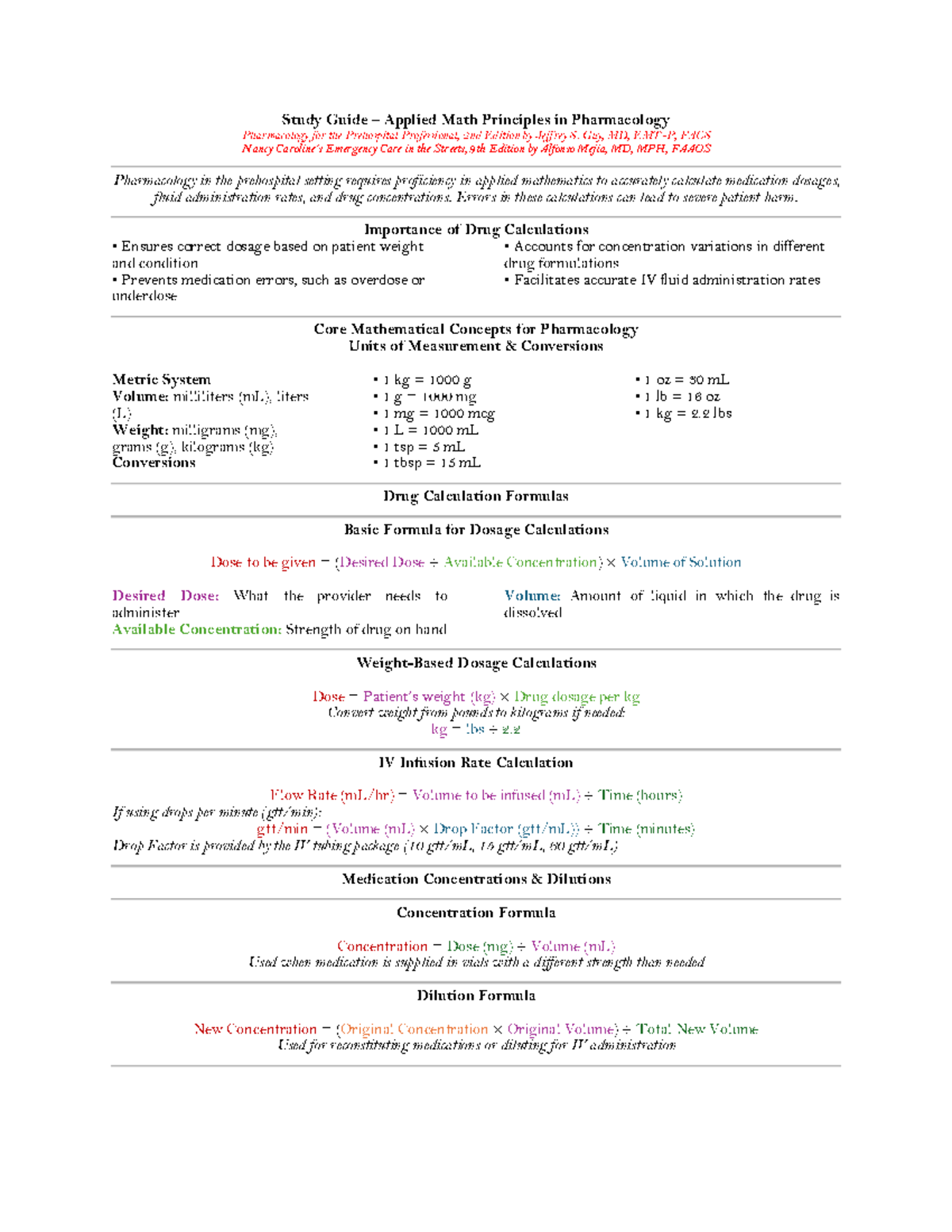 Applied Math Principles in Pharmacology: Study Guide for Prehospital ...