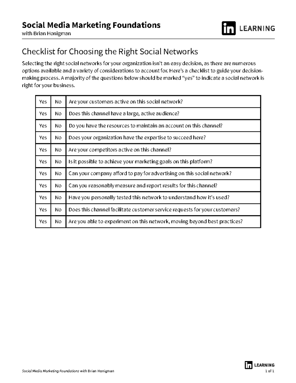 Checklist for Choosing the Right Social Networks: SMM 101 Guide - Studocu