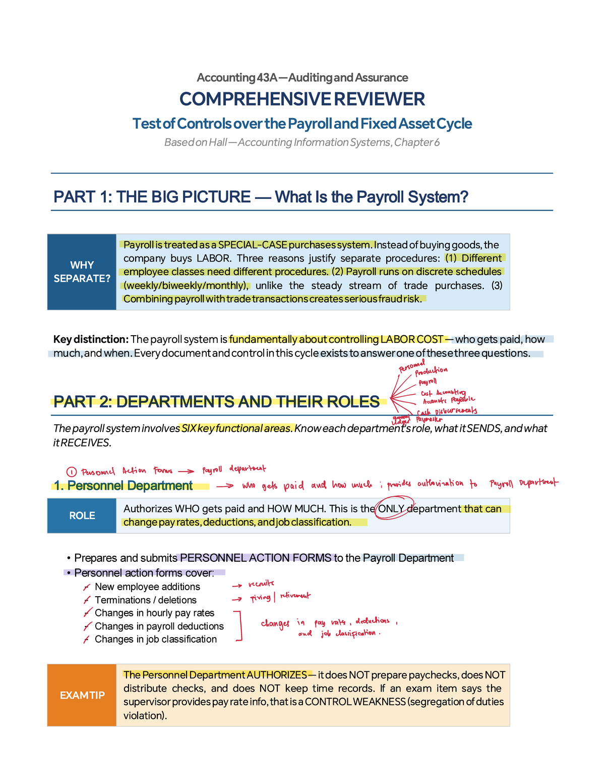 Accounting43A Payroll Comprehensive Reviewer: Test of Controls Overview ...