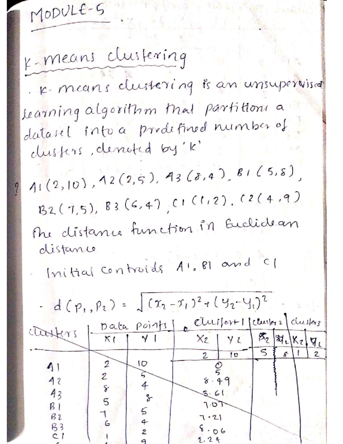 Mod 5 - Handwritten Notes on Machine Learning Concepts - Studocu