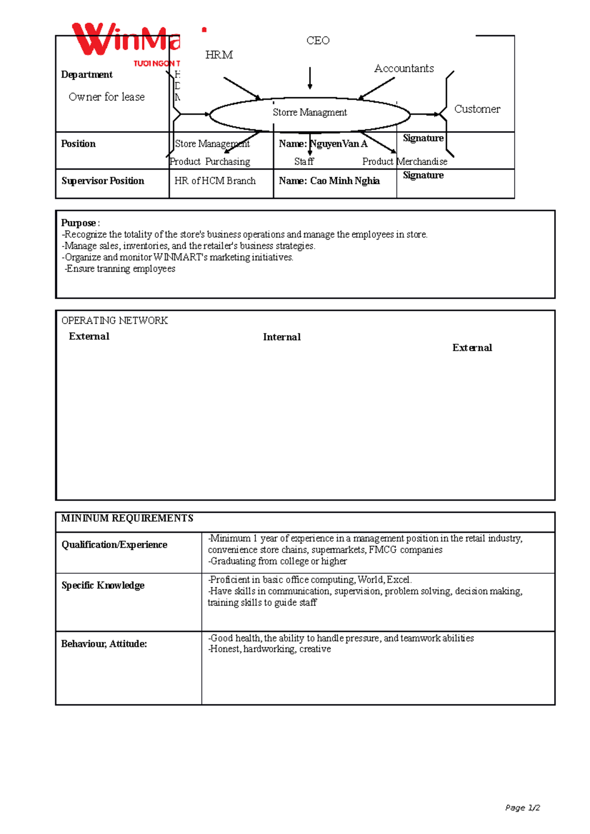 JD-Format for Recruitment in Store Management Positions (HR) - Studocu