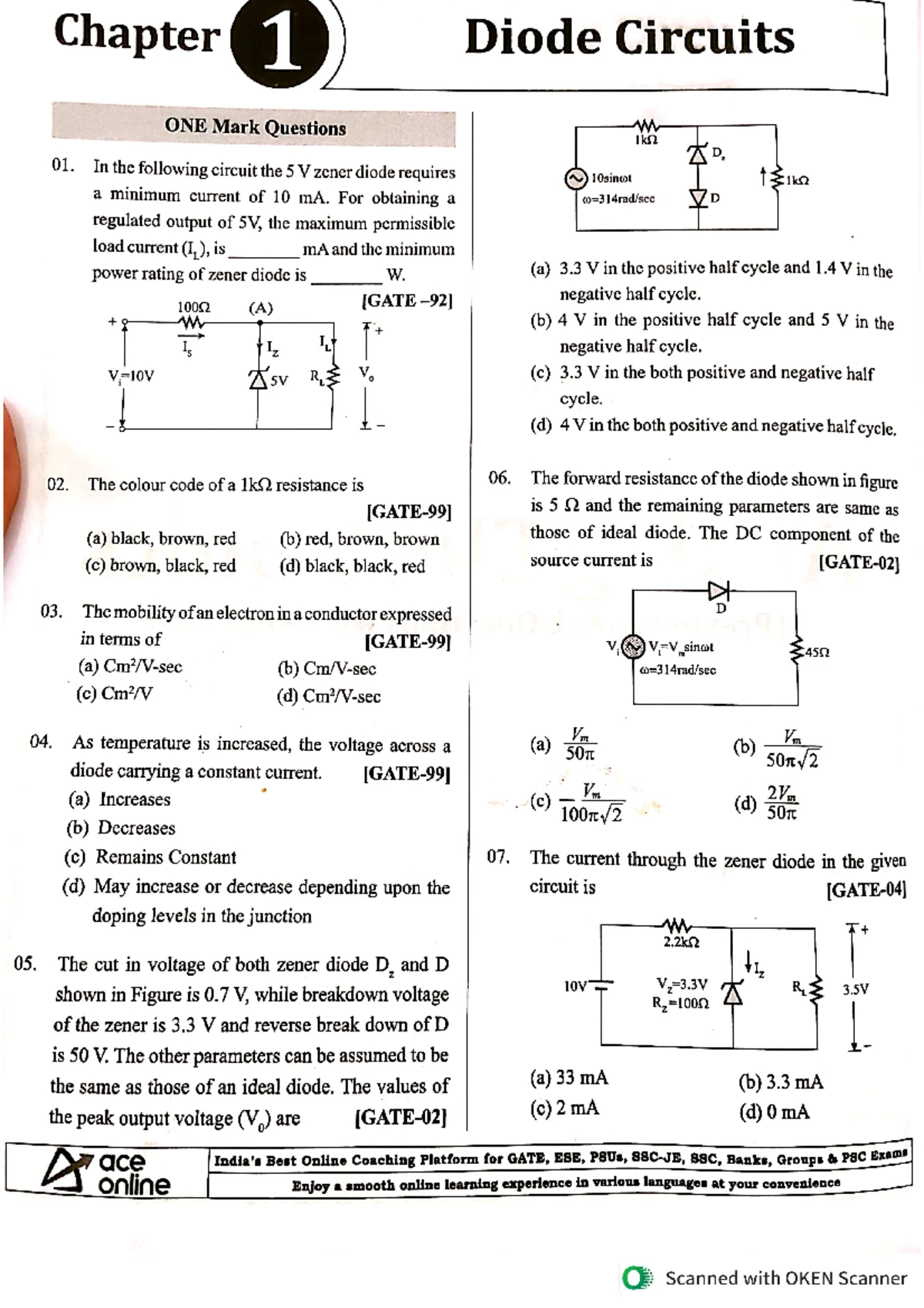 EE313 Microprocessor and Peripheral Devices Syllabus Overview - Studocu