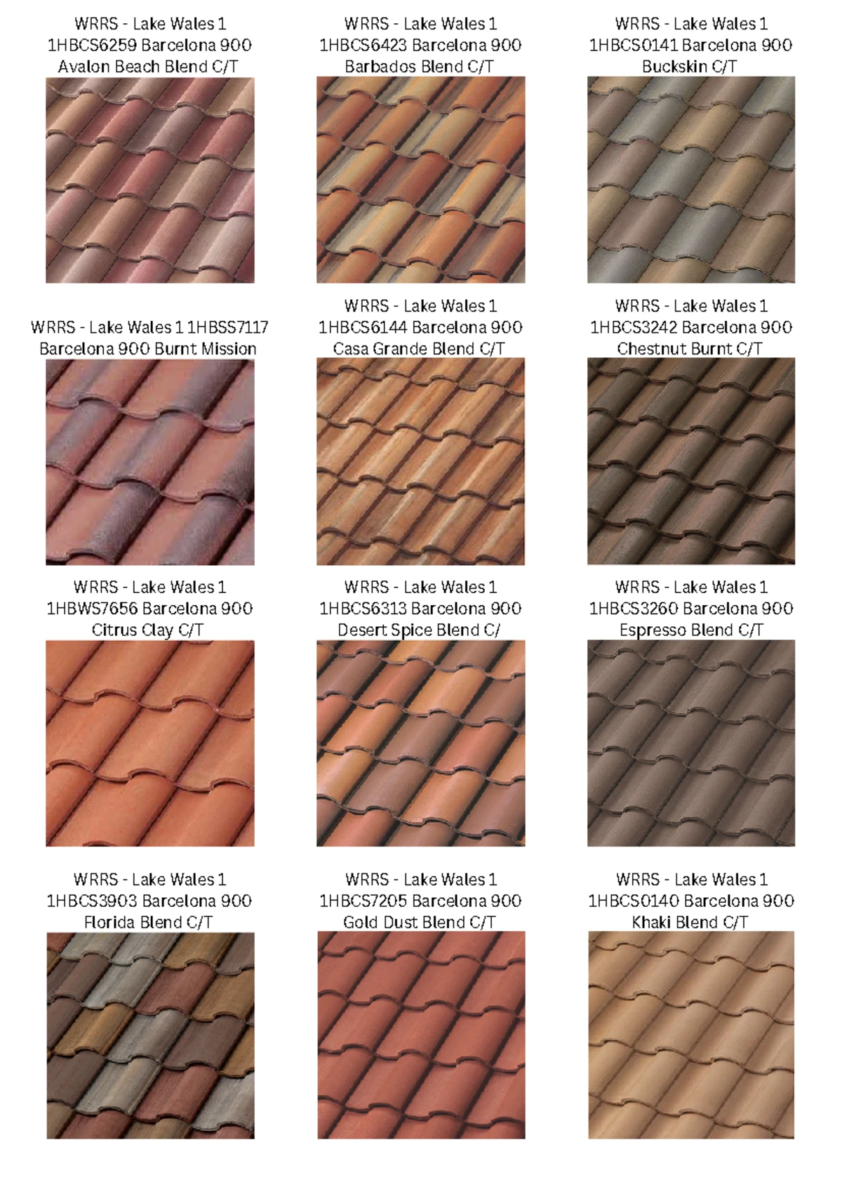 Zenwood Indoor & Outdoor Product Price List ZW Series Overview - Studocu