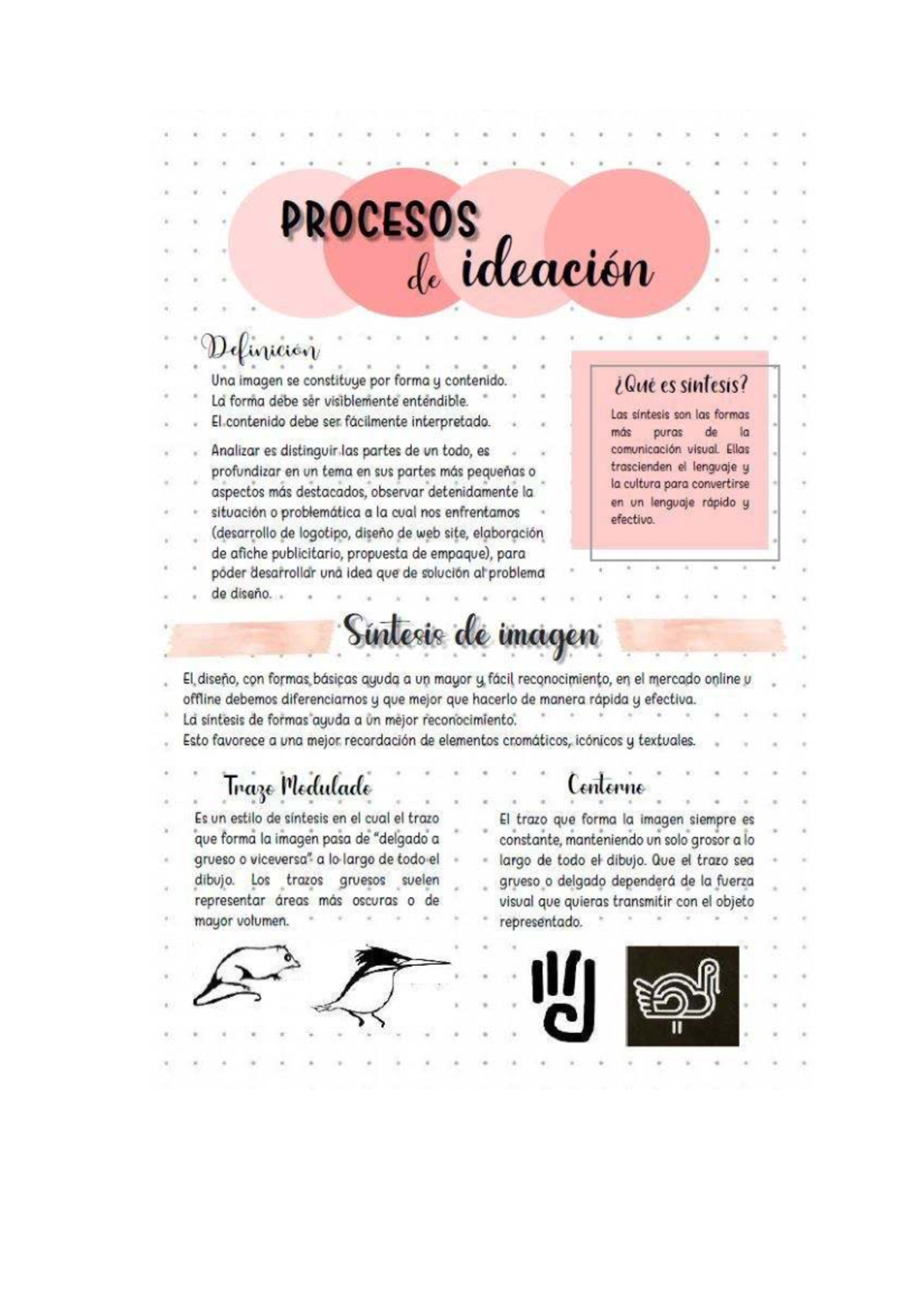 Análisis de la Síntesis en Diseño Visual - Doc 1 - basvjc - Studocu